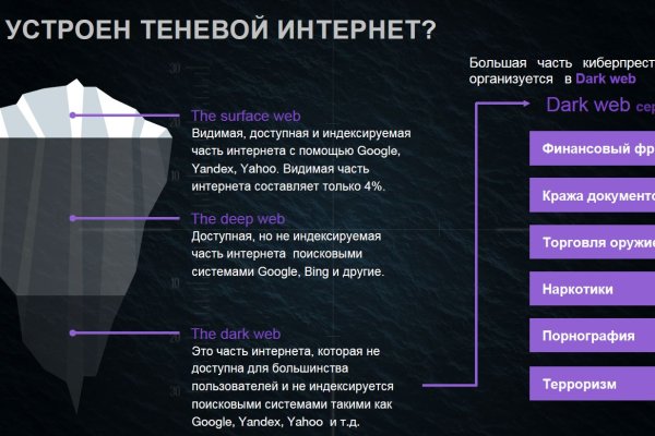 Не могу зайти в аккаунт кракен